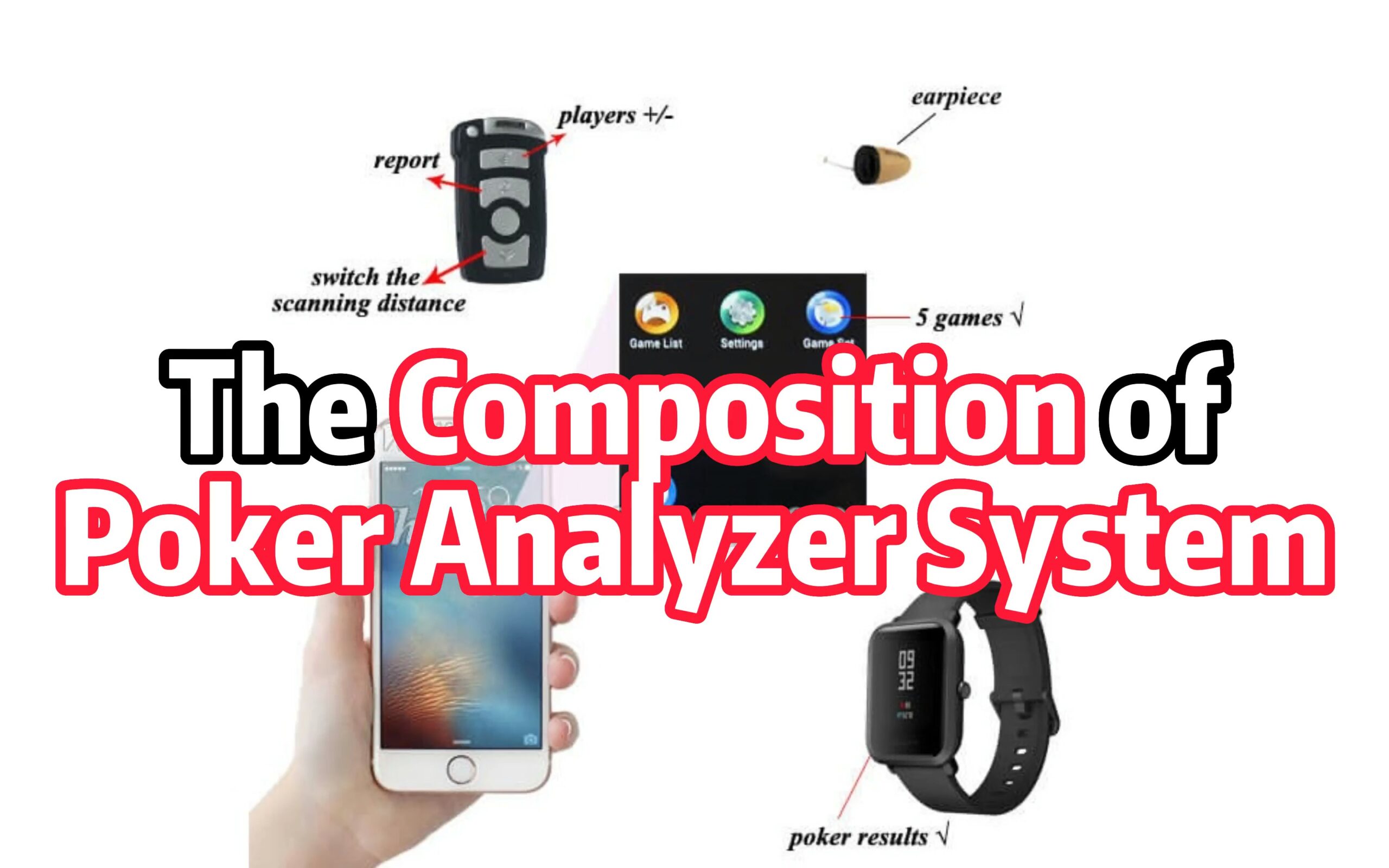 The Composition of Poker Analyzer System