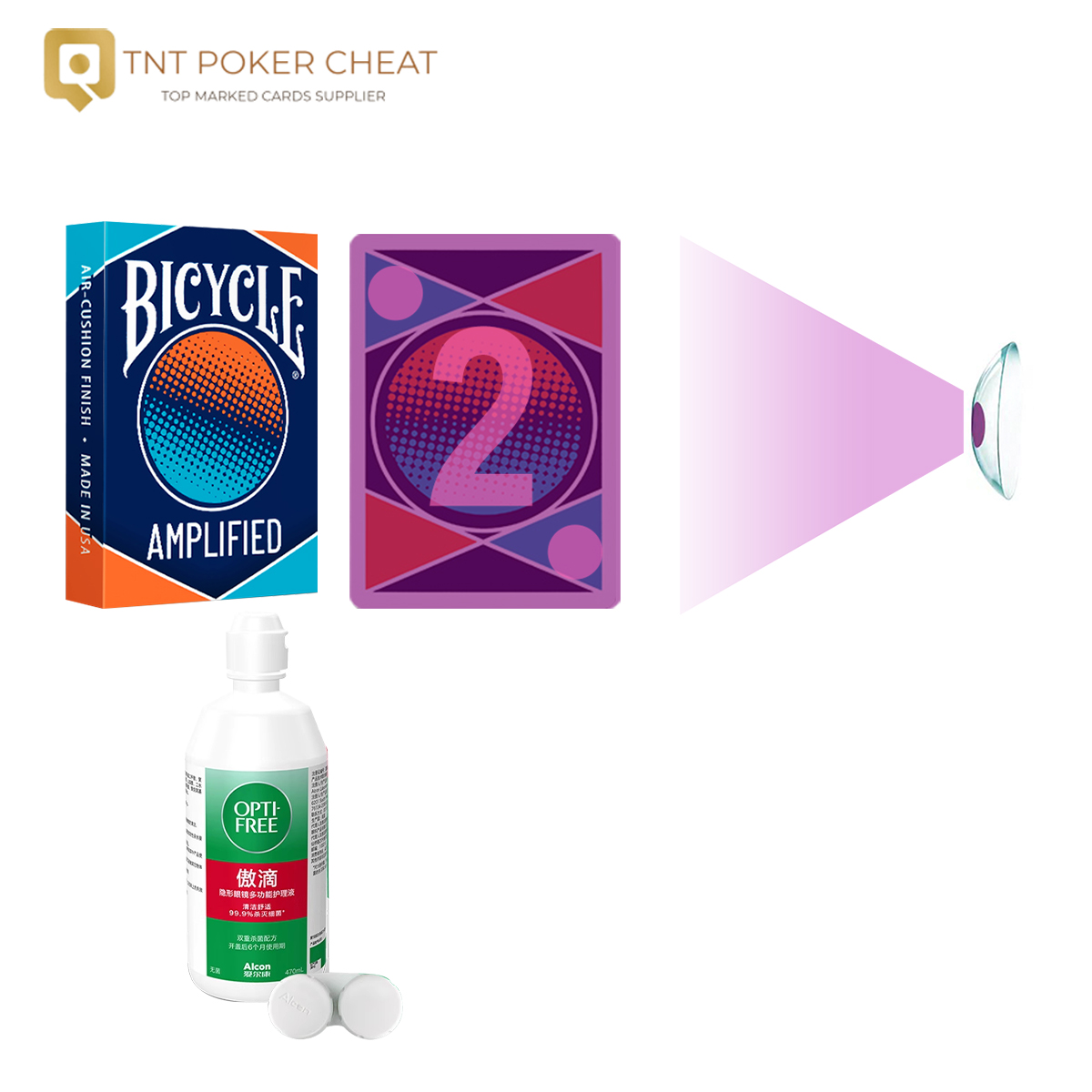 Discreet Infrared Contact Lenses for Poker – The Ultimate Cheat Tool
