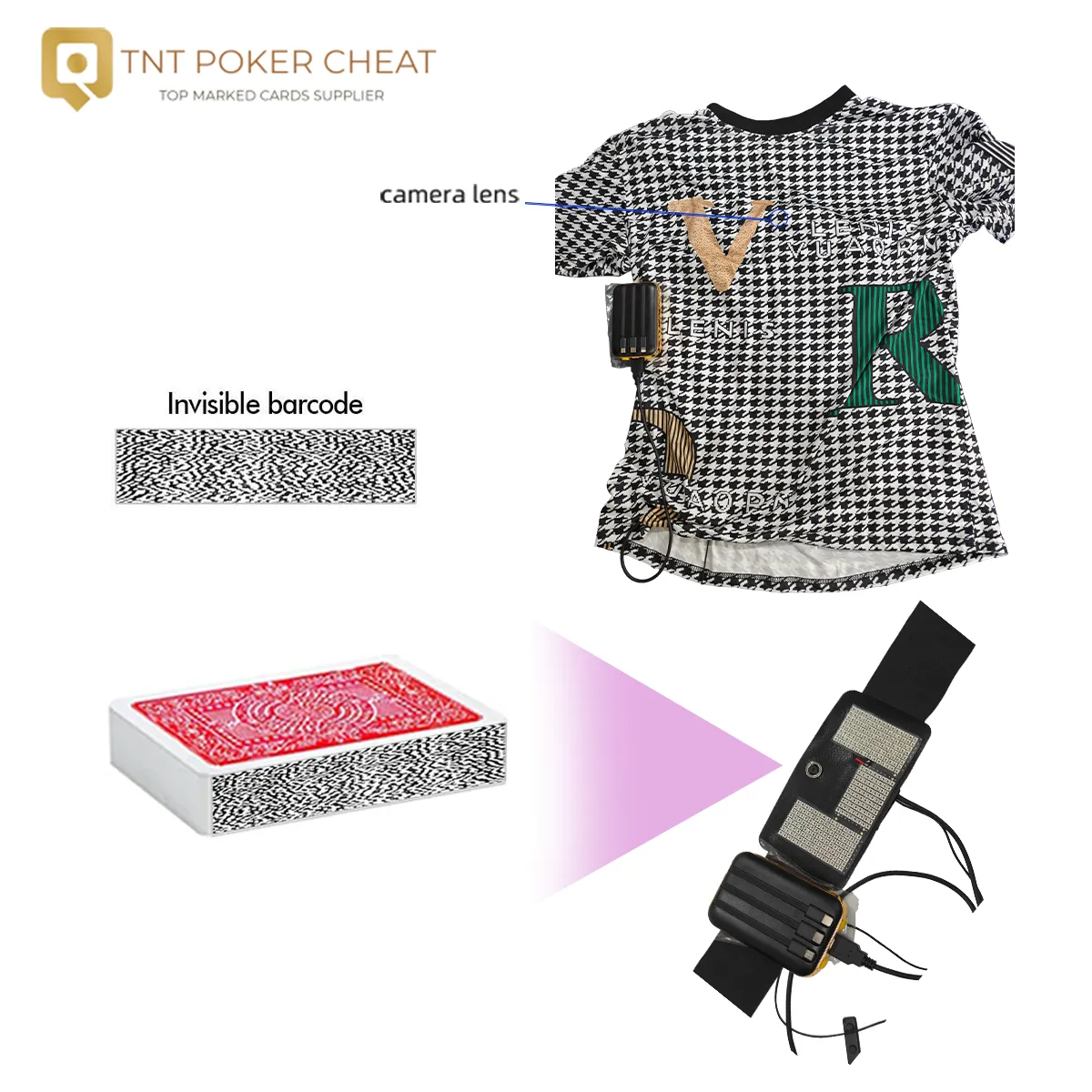 Accurate Dynamic T-Shirt Barcode Poker Scanner for Barcode Poker